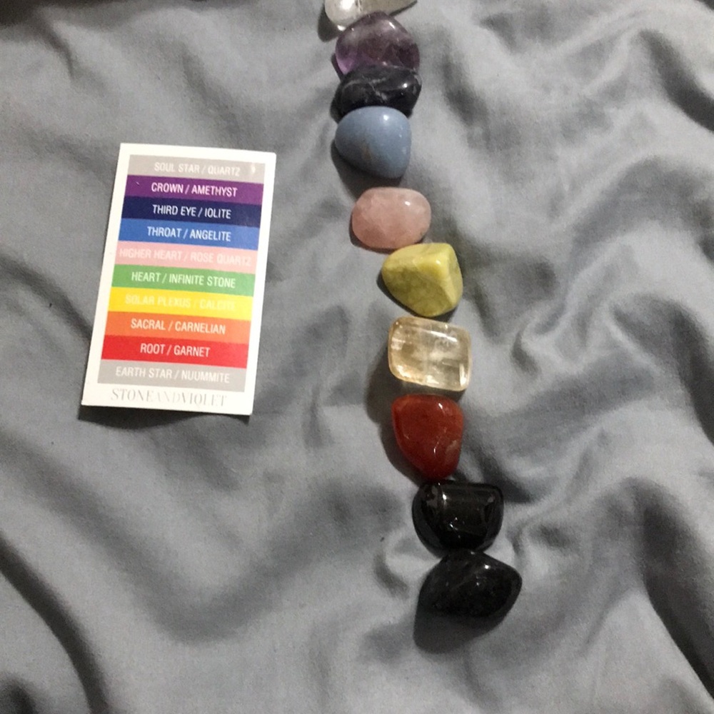 Collection of chakra stones